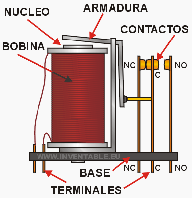 rele-esquema.png