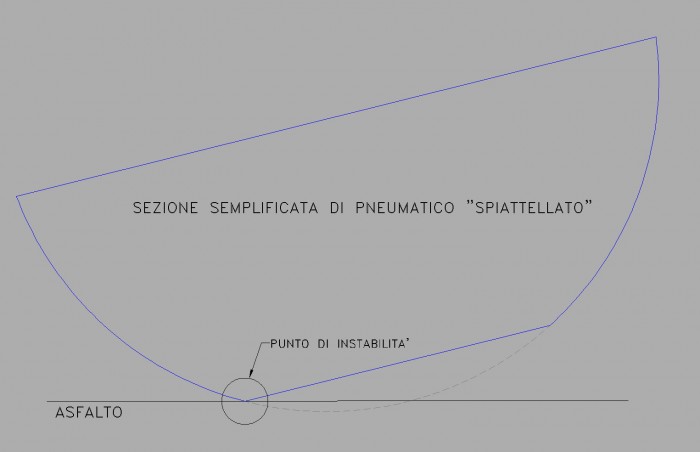 GOMMA SPIATTELLATA.jpg