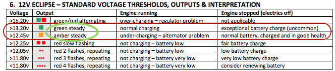 Ecipse_status_monitor.png